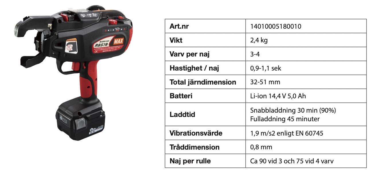 max bindemaskin 3
